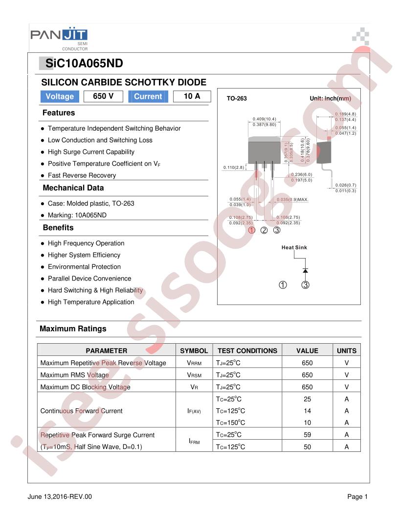 SIC10A065ND