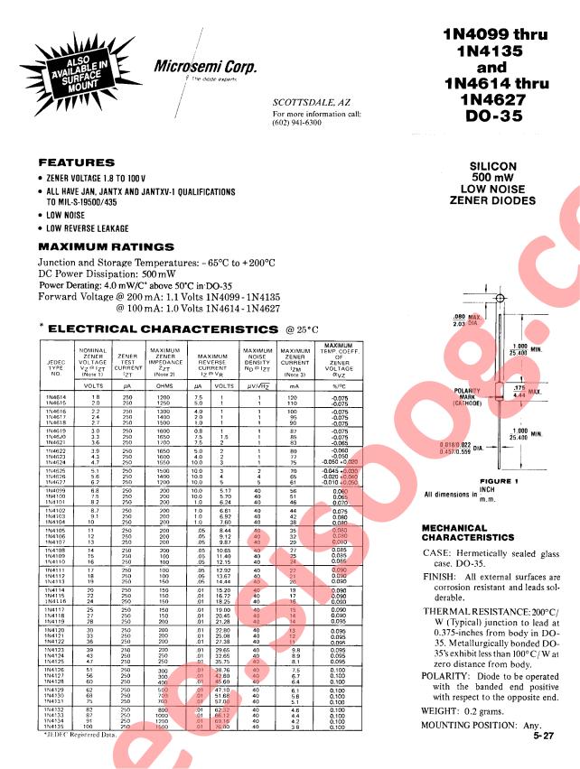 JANTX1N4618-1