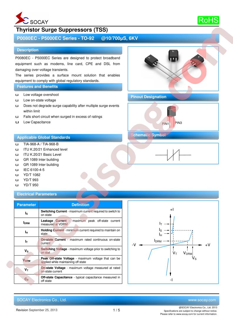 P0300EC