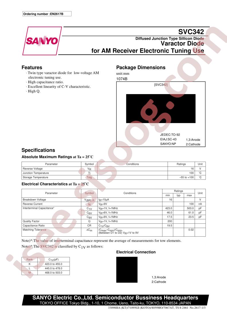 SVC342