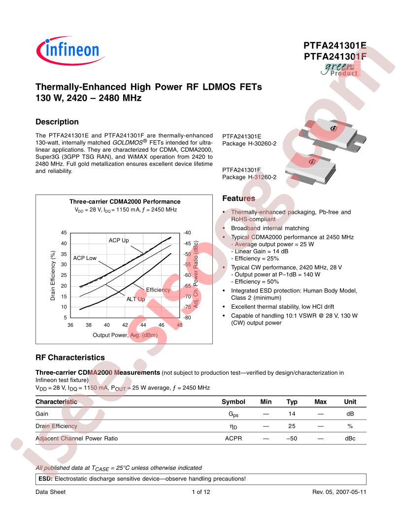 PTFA241301E