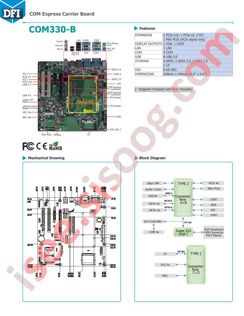 COM330-B