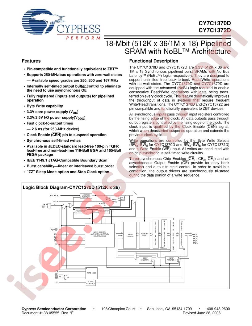 CY7C1370D-200BGXI