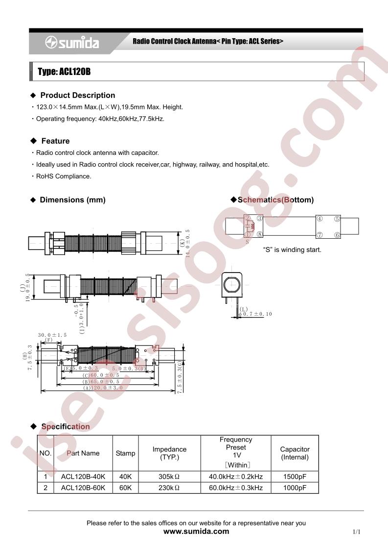 ACL120B-40K