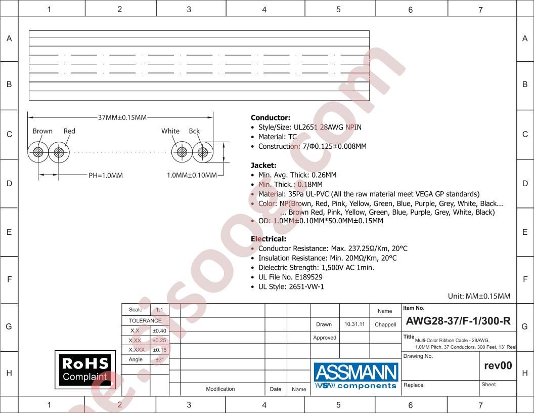 AWG28-37-F-1-300-R