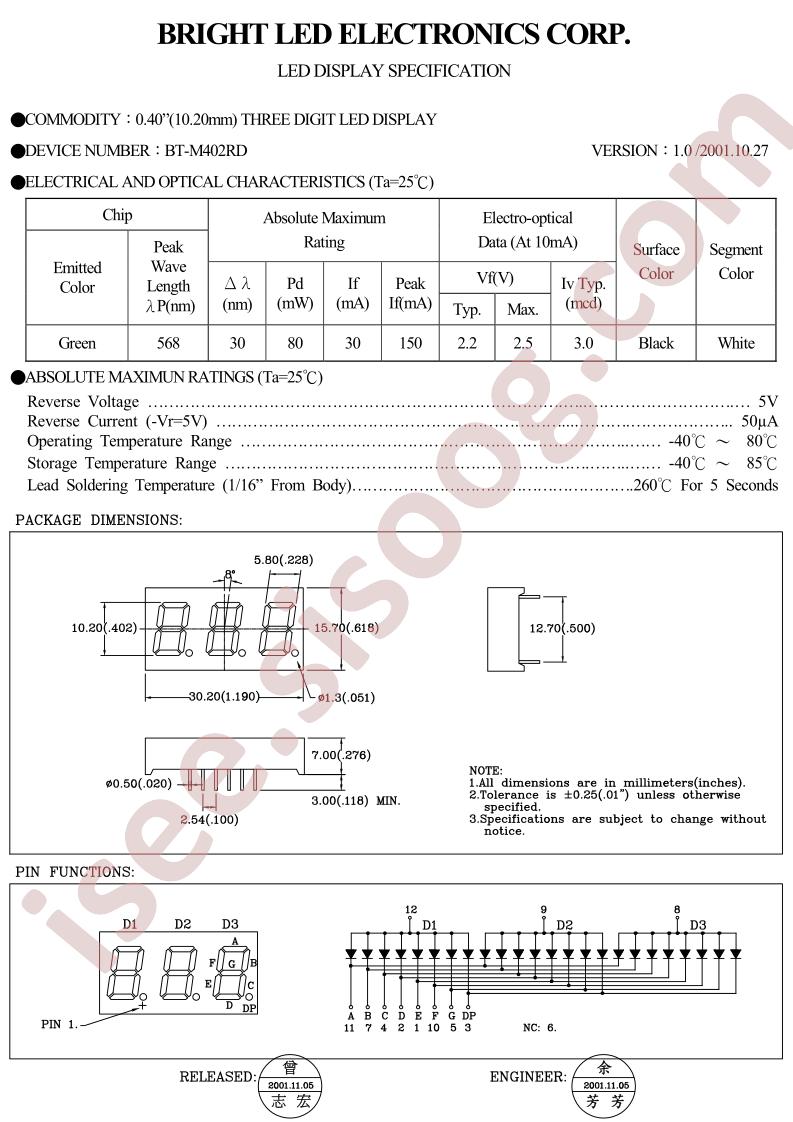 BT-M402RD