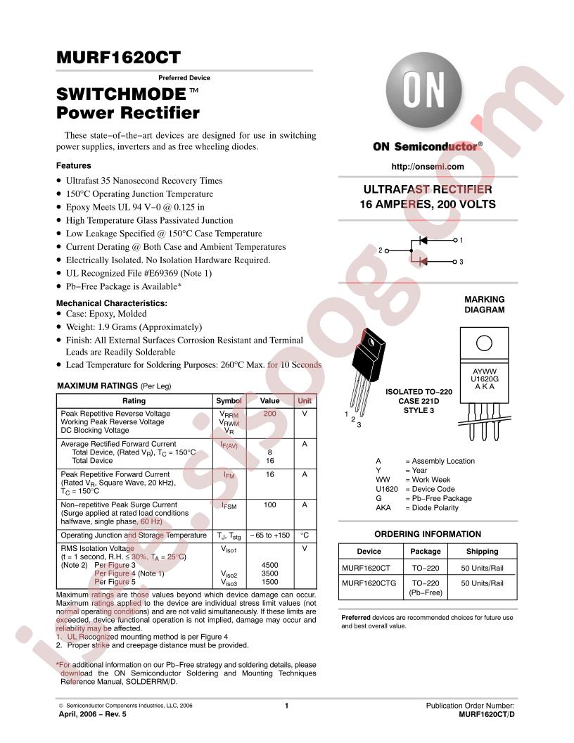 MURF1620CT