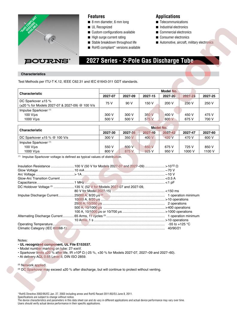 2027-40-CLF