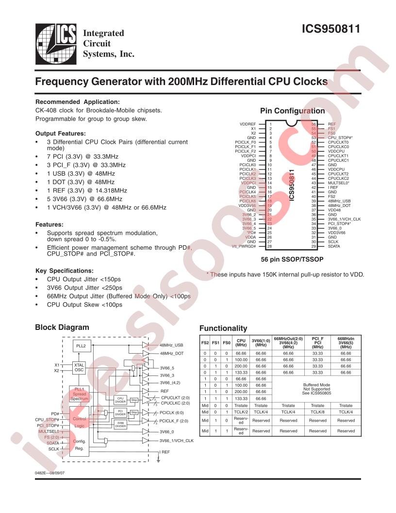 ICS950811YFLFT
