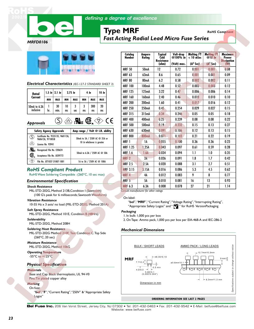 MRF