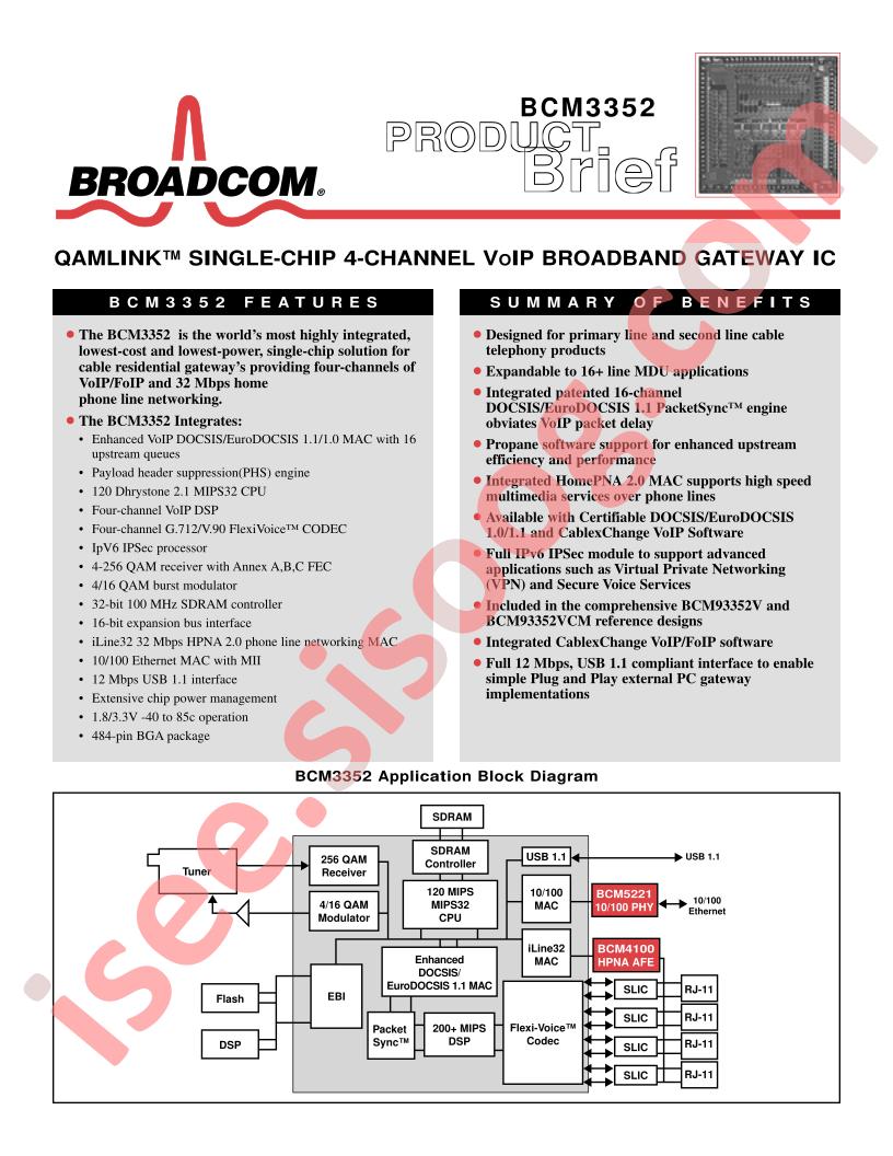 BCM93352V
