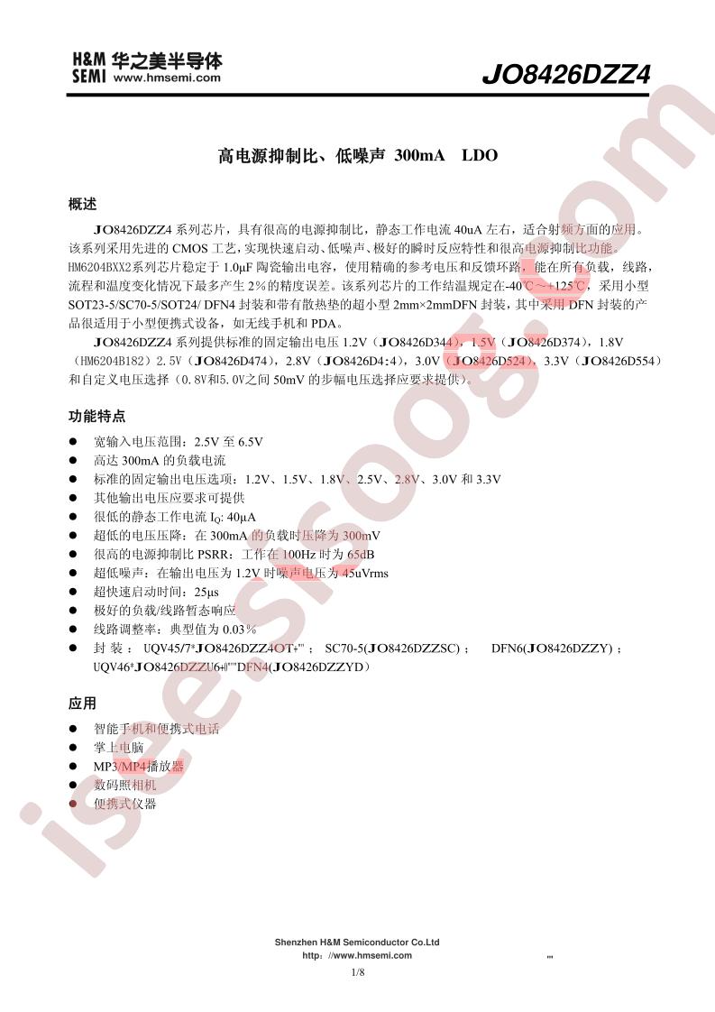 HM6204BXX2
