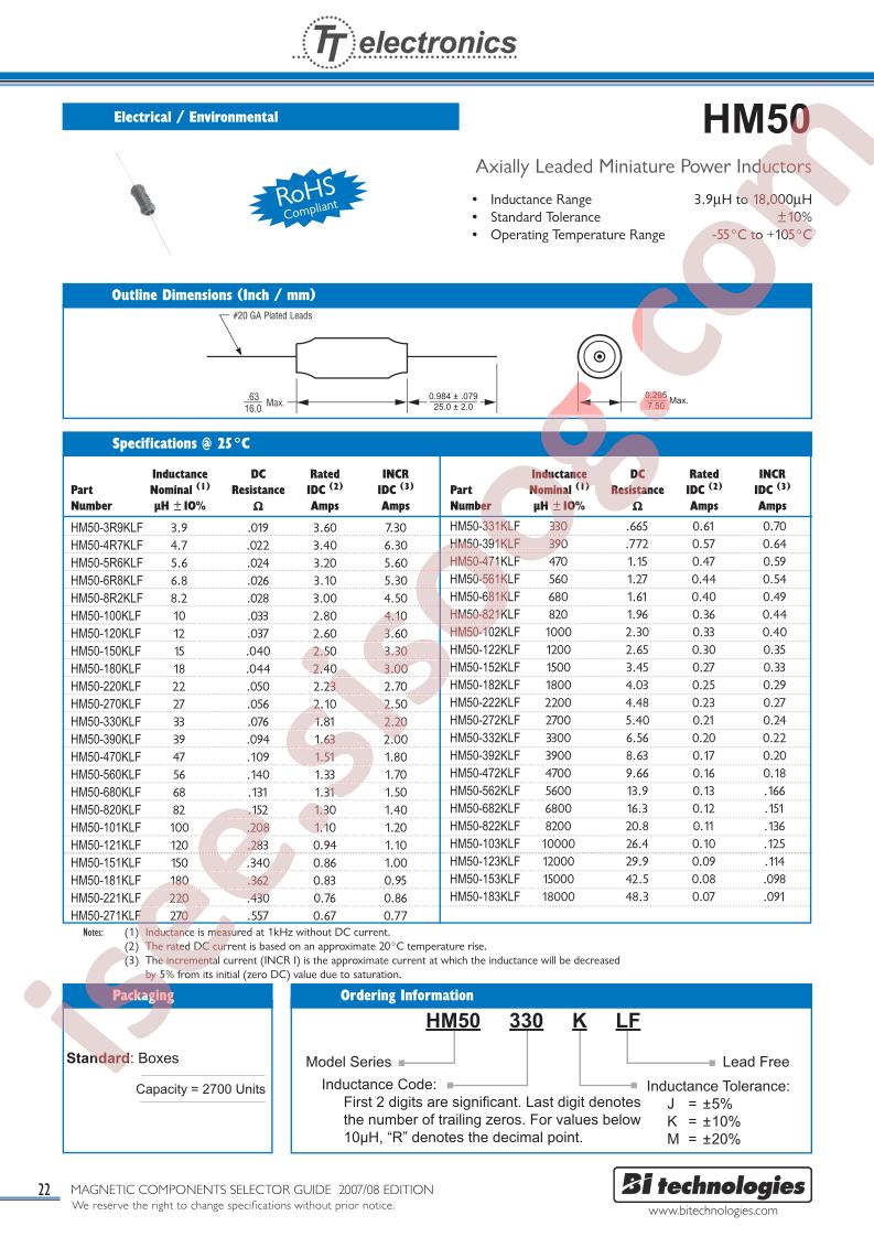 HM50-102MLF