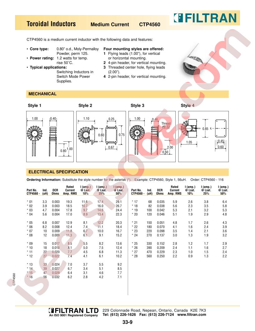 CTP4560