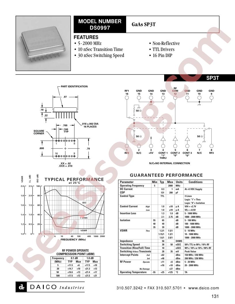 DS0997