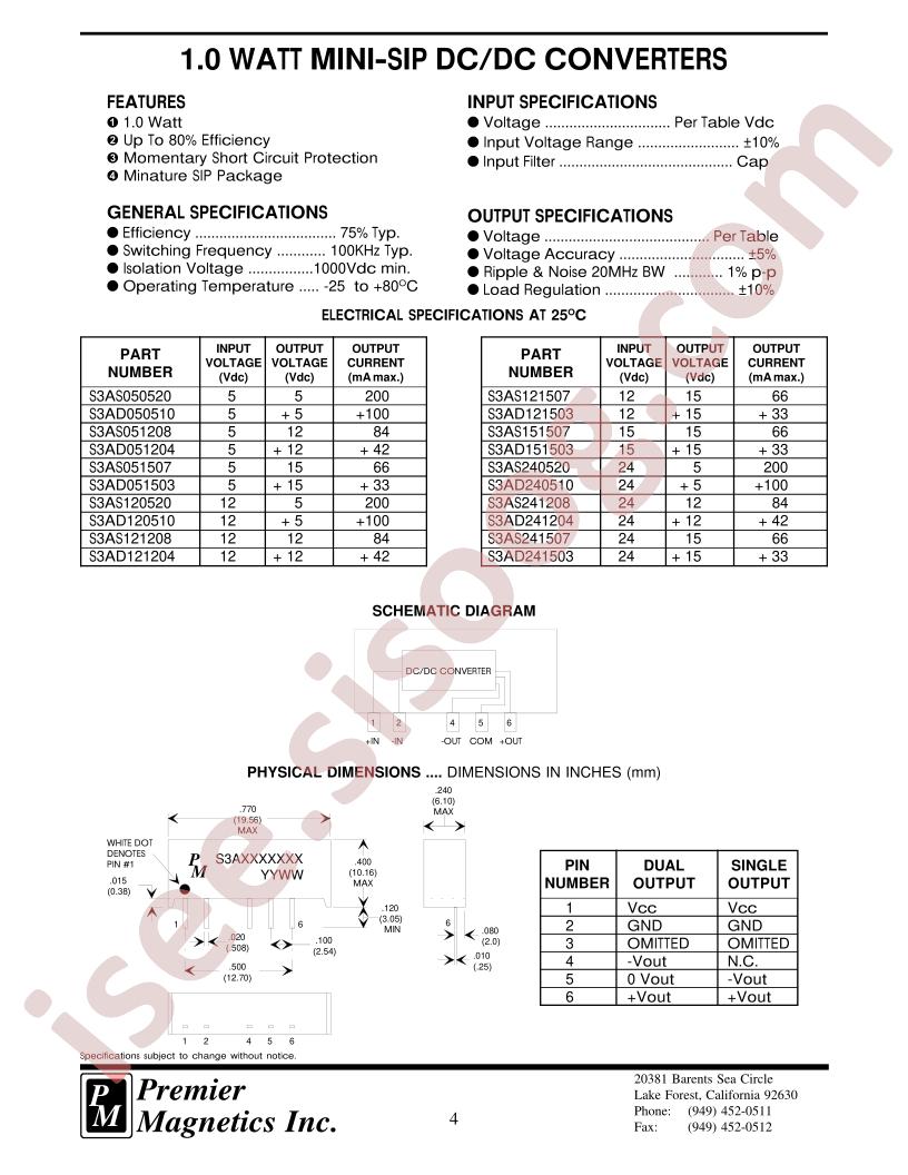S3AS050520