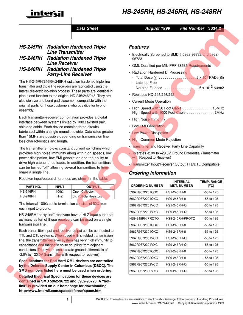 HS-245RH