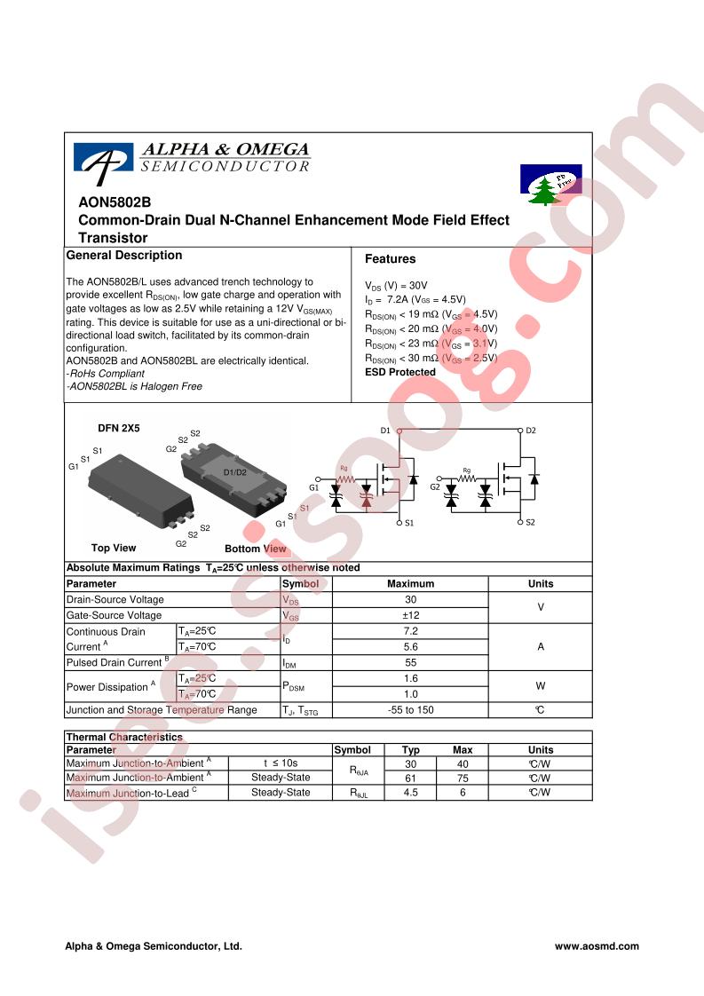 AON5802B