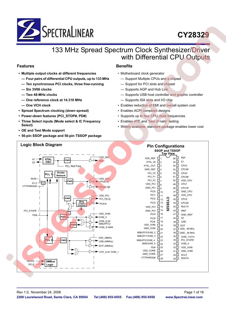 CY28329OXC