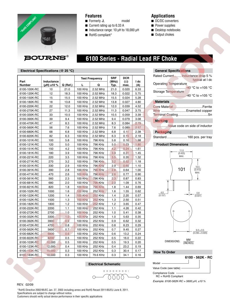 6100-682K-RC