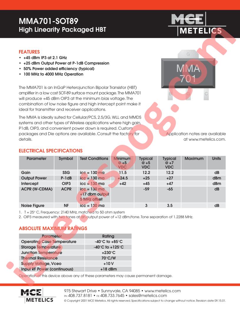 MMA701