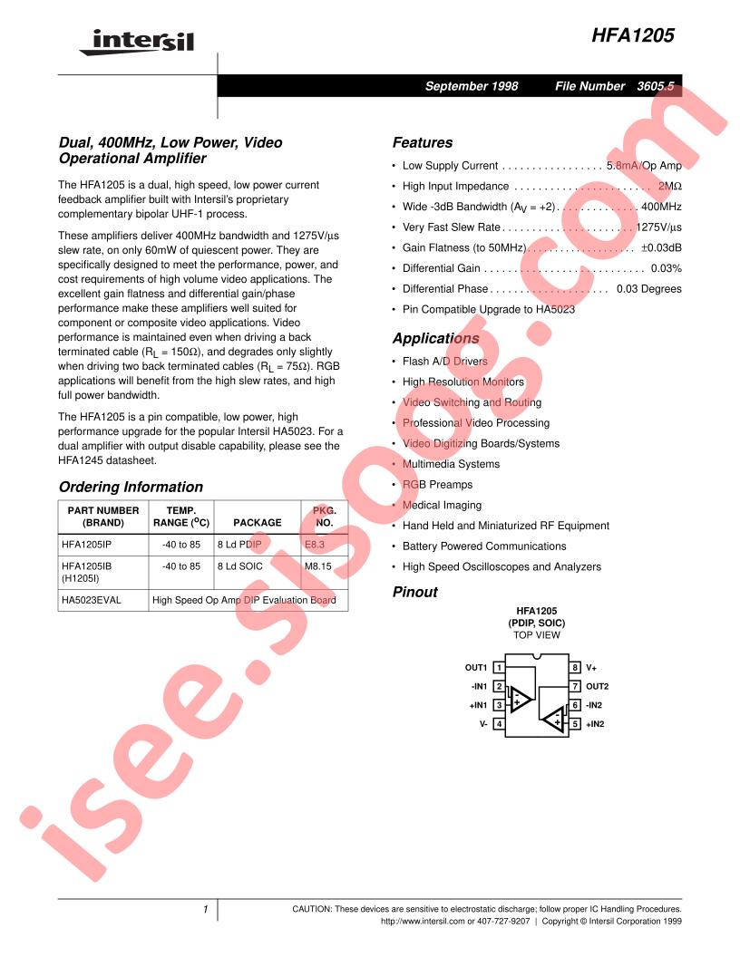 HA5023EVAL