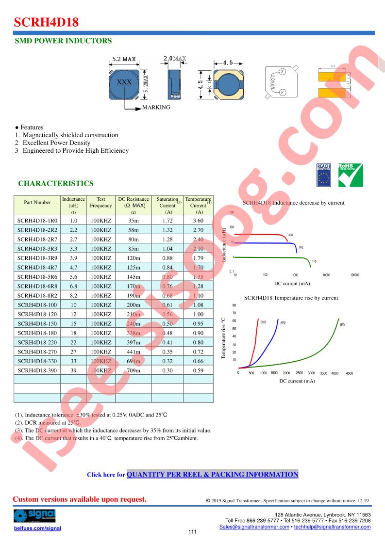 SCRH4D18-180