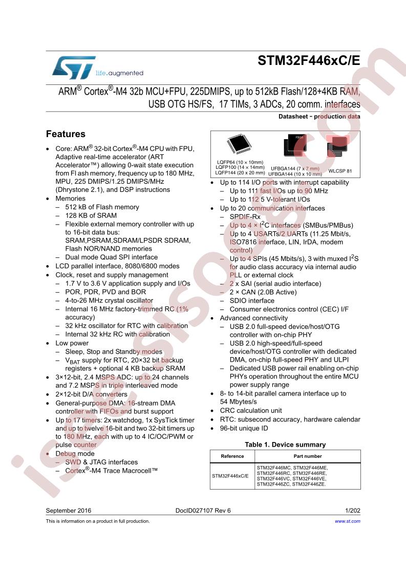 STM32F446XC