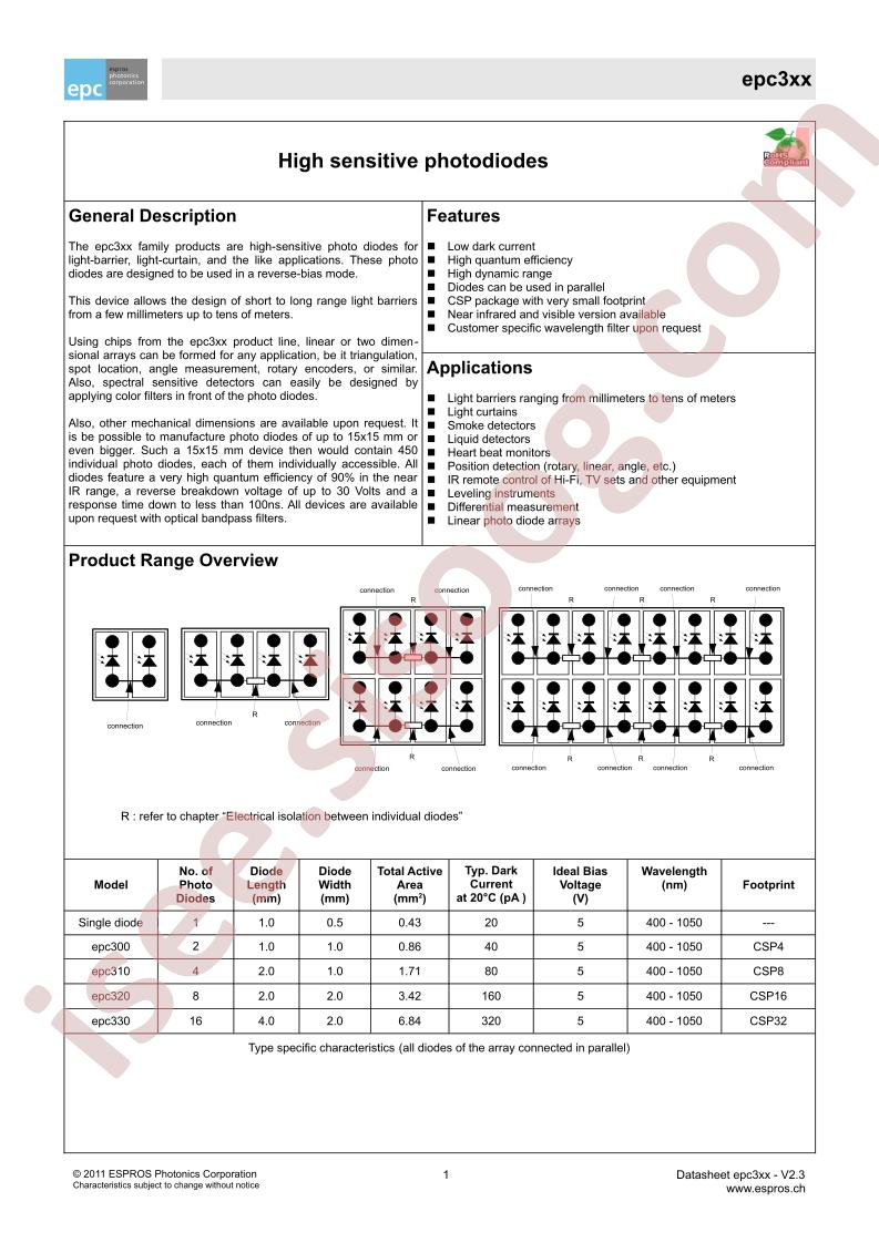 EPC300-CSP4