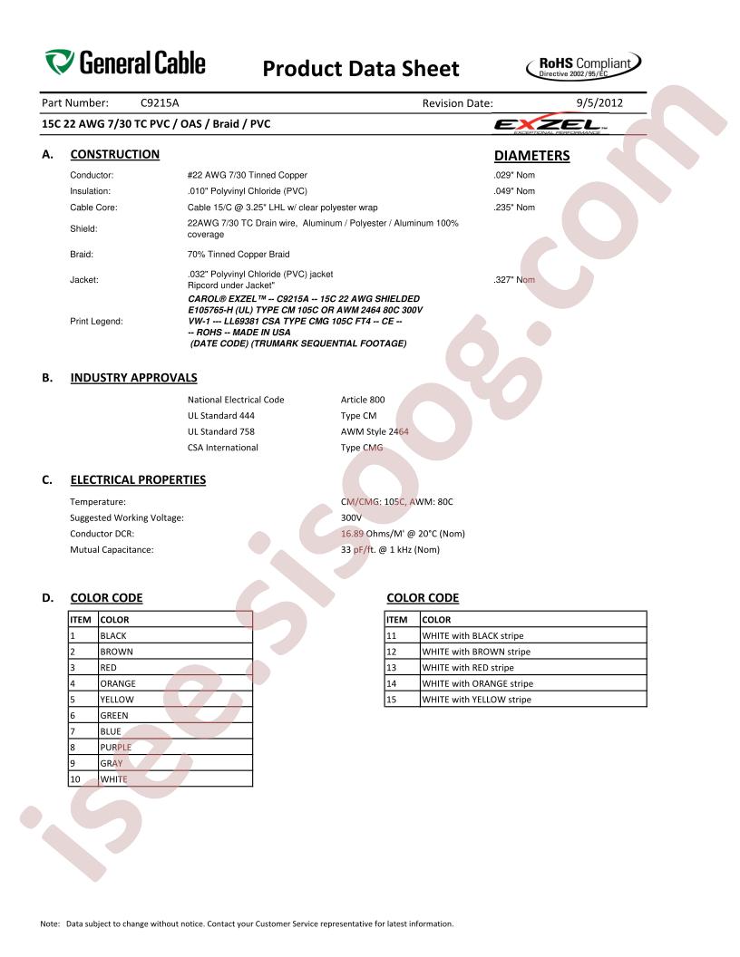 C9215A