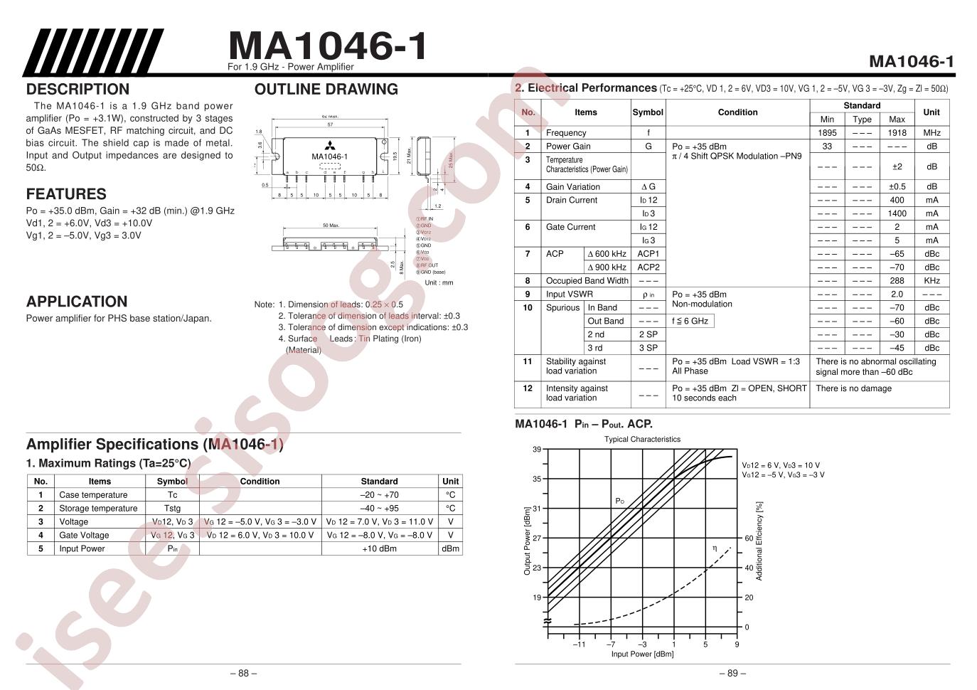 MA1046-1