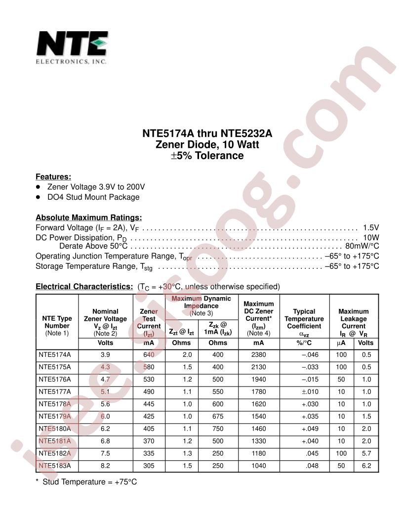 NTE5200A