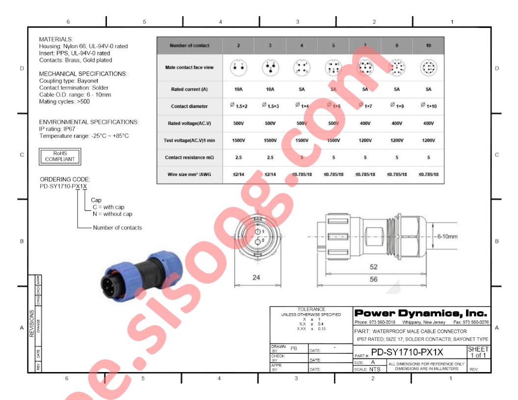 PD-SY1710-PX1X