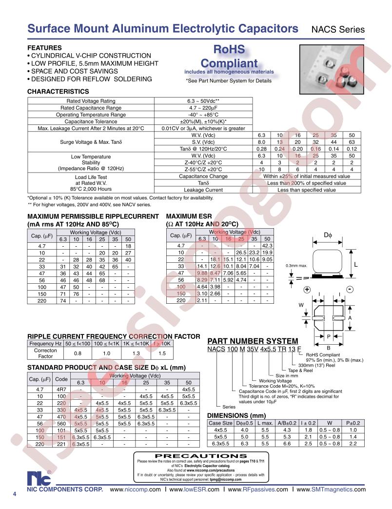 NACS330M6.34X5.5TR13F