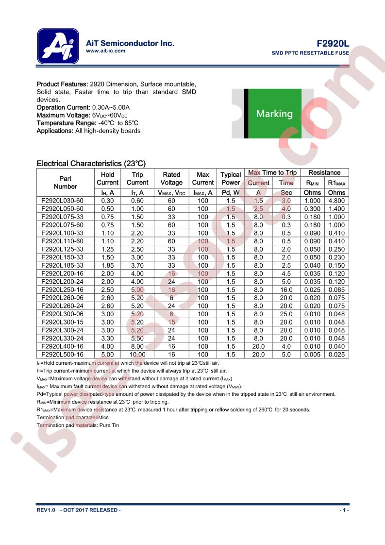 F2920L500-16