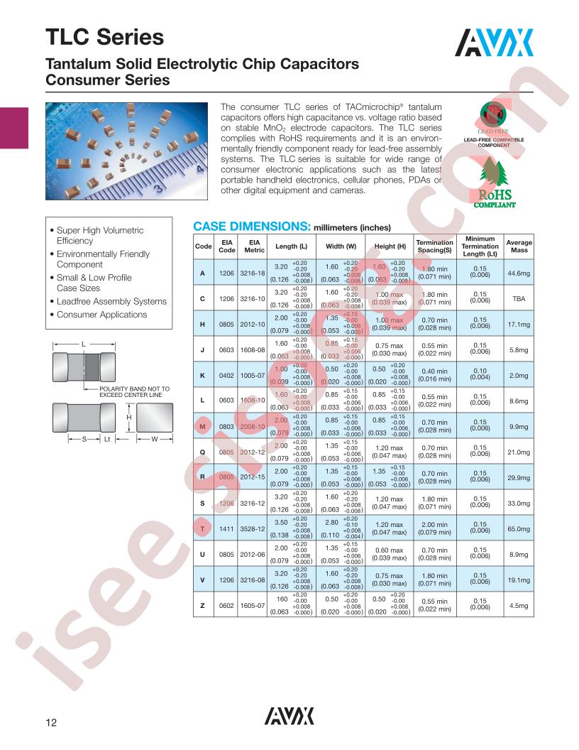 TLCL226M006T