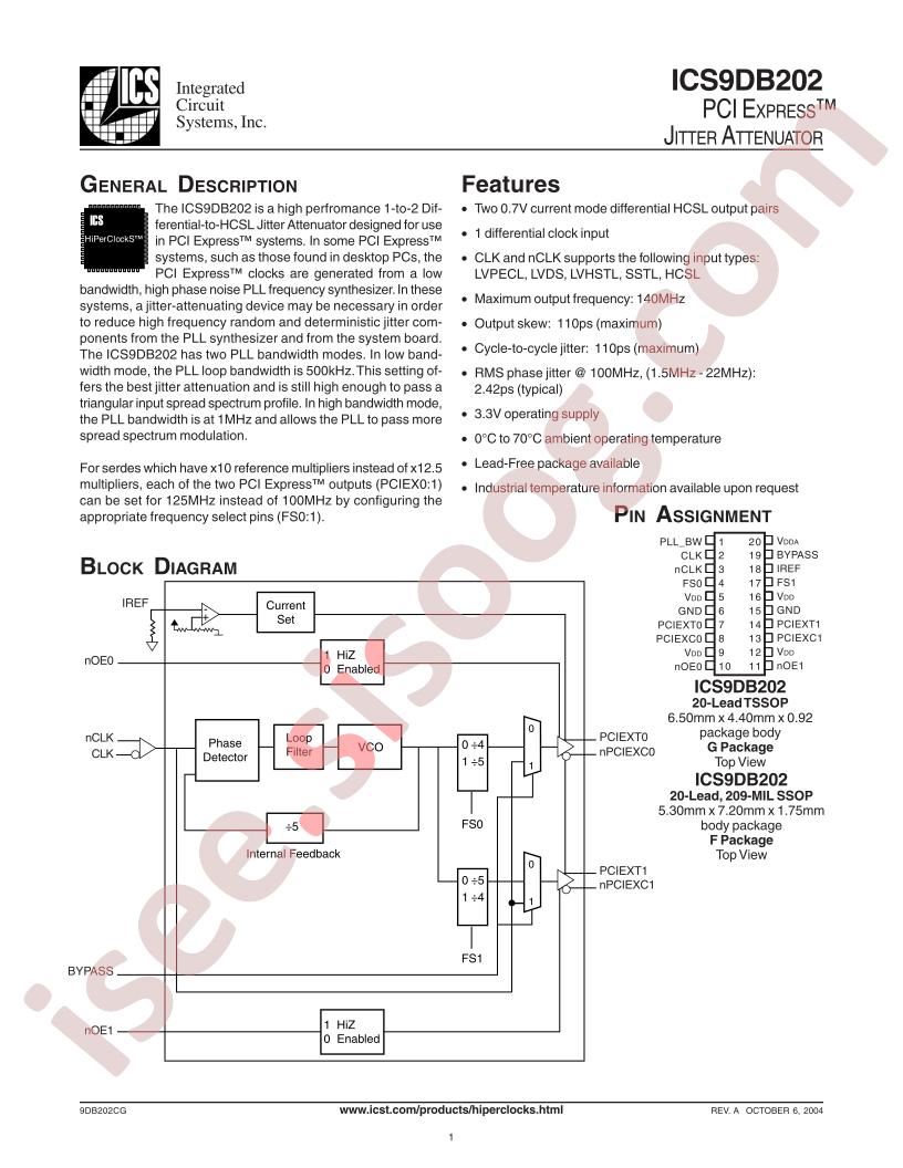 ICS9DB202CGT