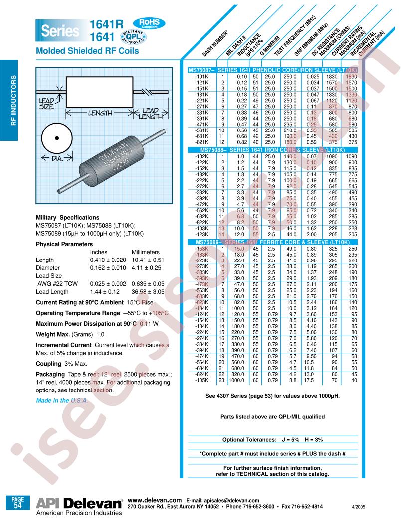 1641R-104K