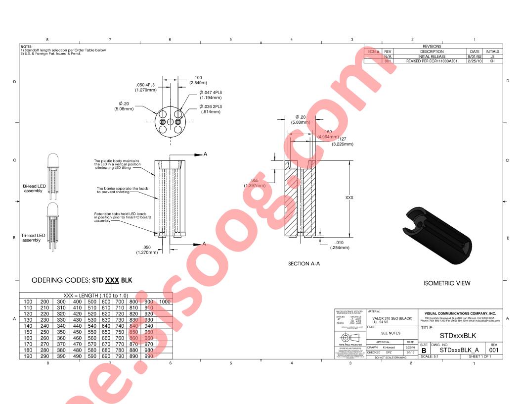 STD960BLK