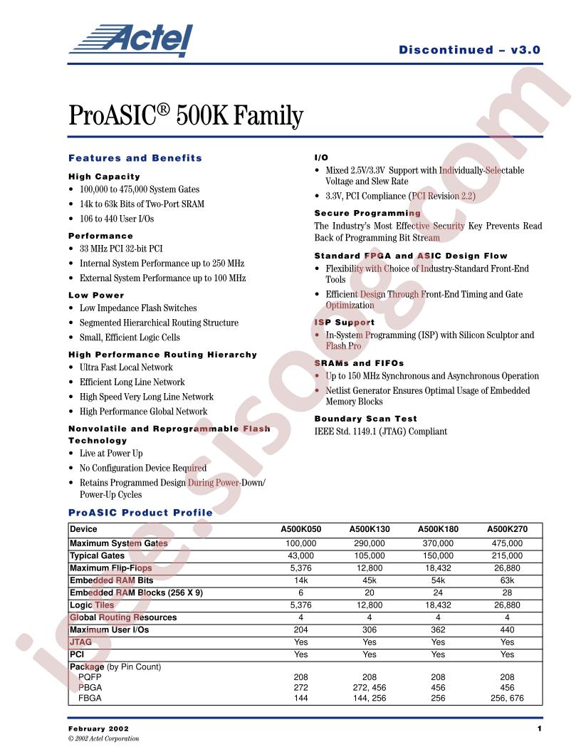 A500K130-PQ208ES