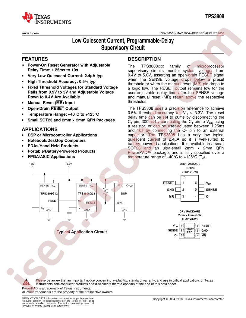 TPS3808G125