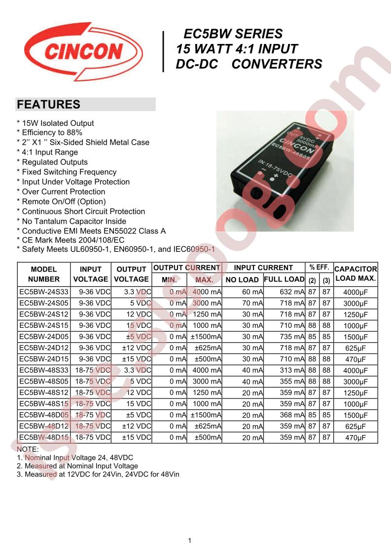 EC5BW-24S05