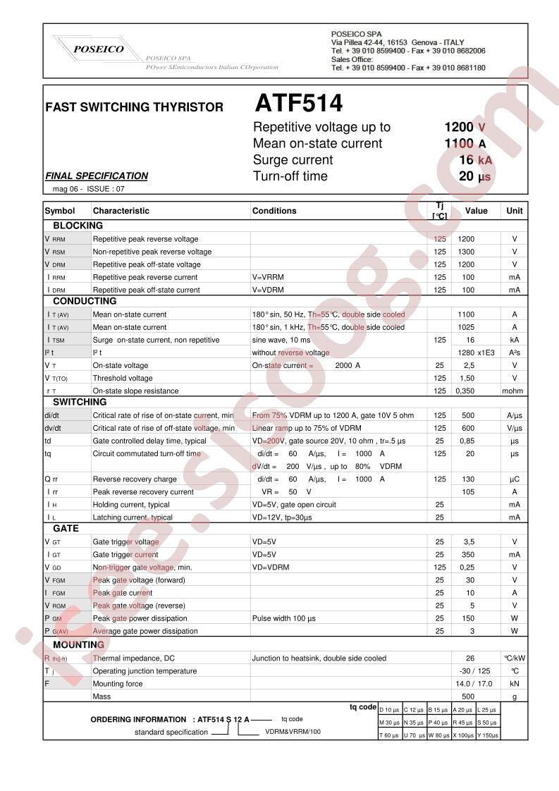 ATF514S12A
