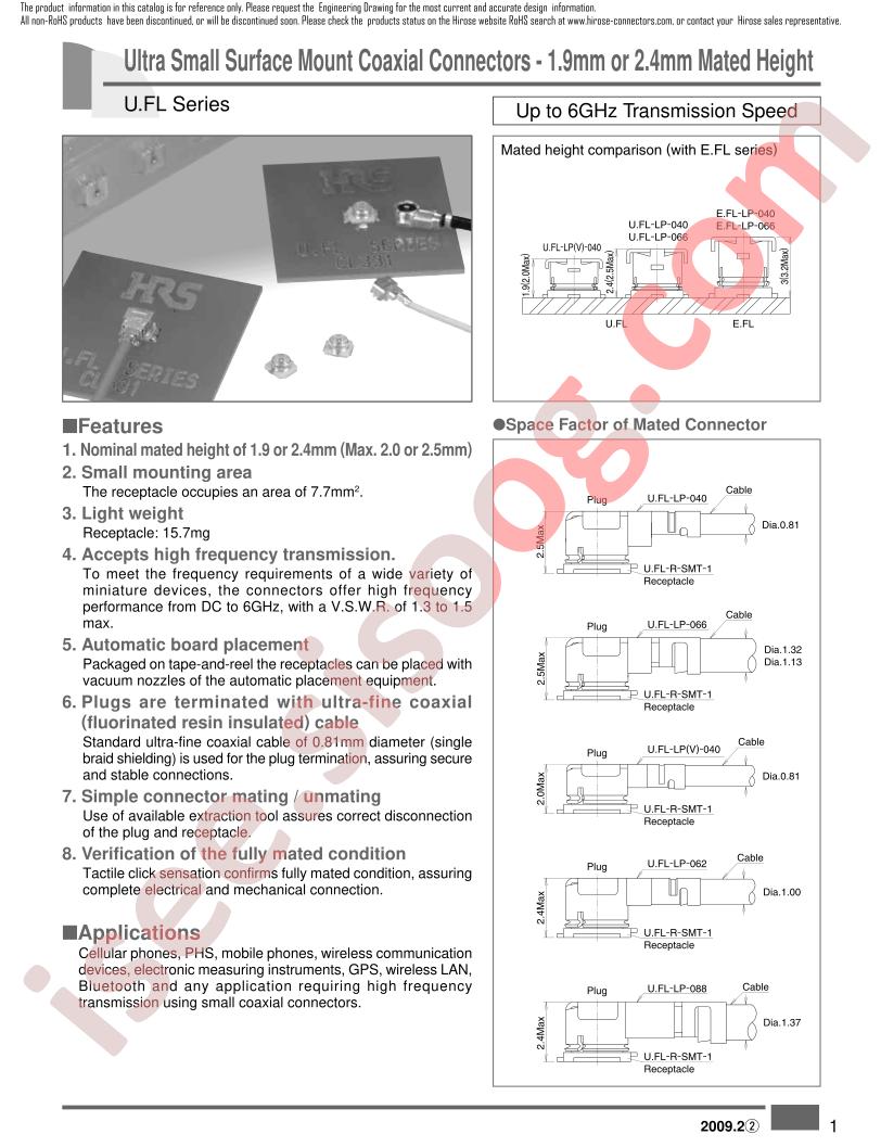 U.FL-2LP-068N1T-A-L