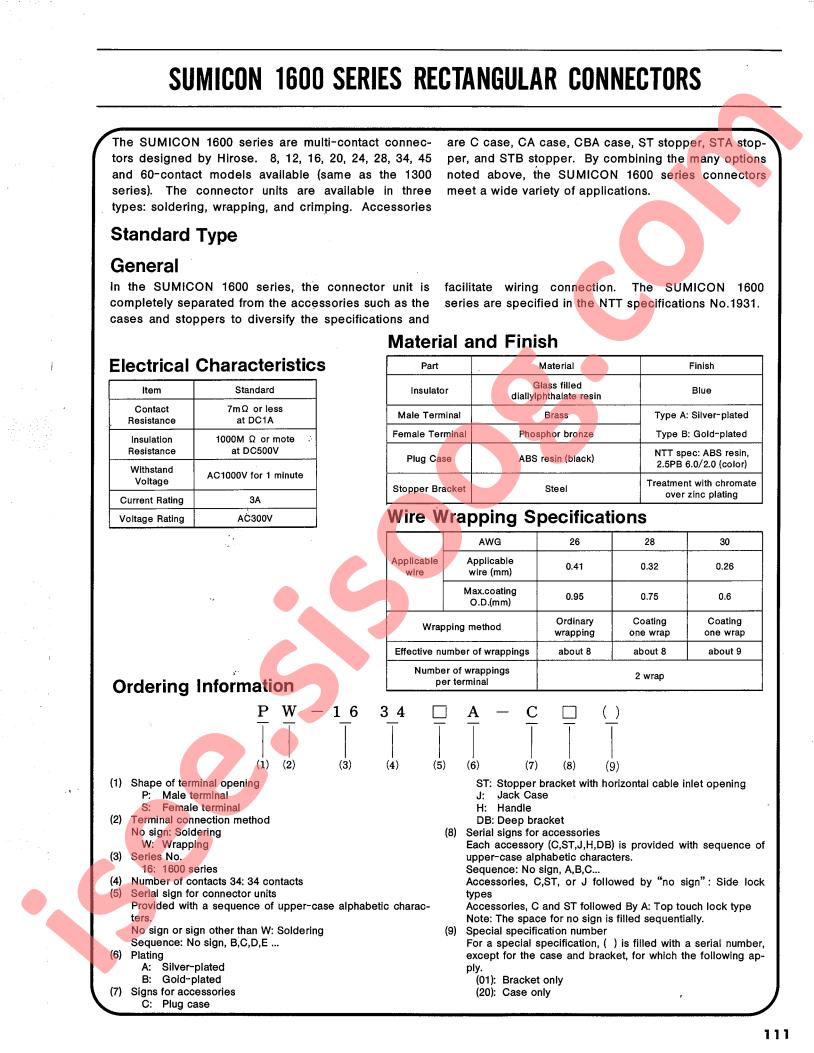 SW-1634EA-CDB01