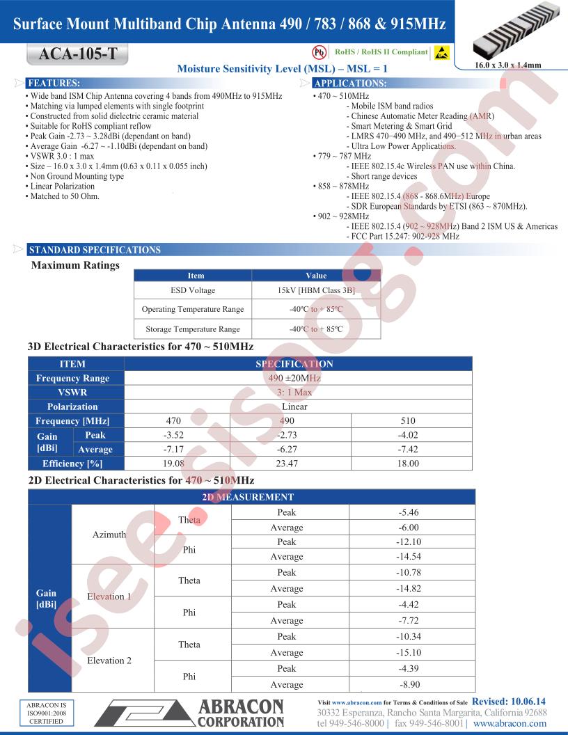 ACA-105-T