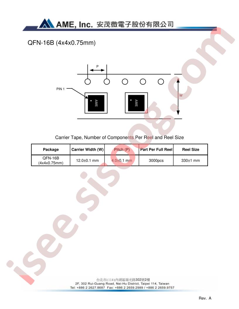 REEL-QFN-16B