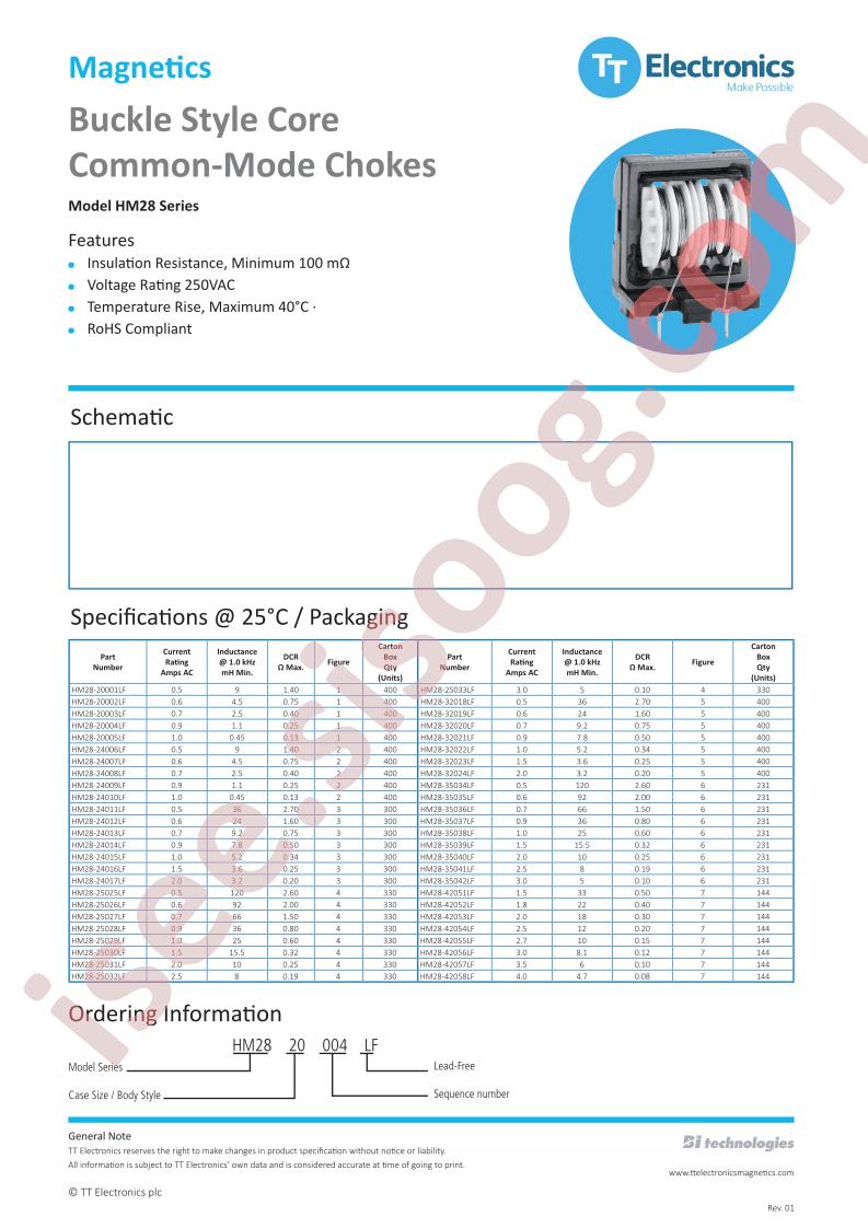 HM28-24015LF