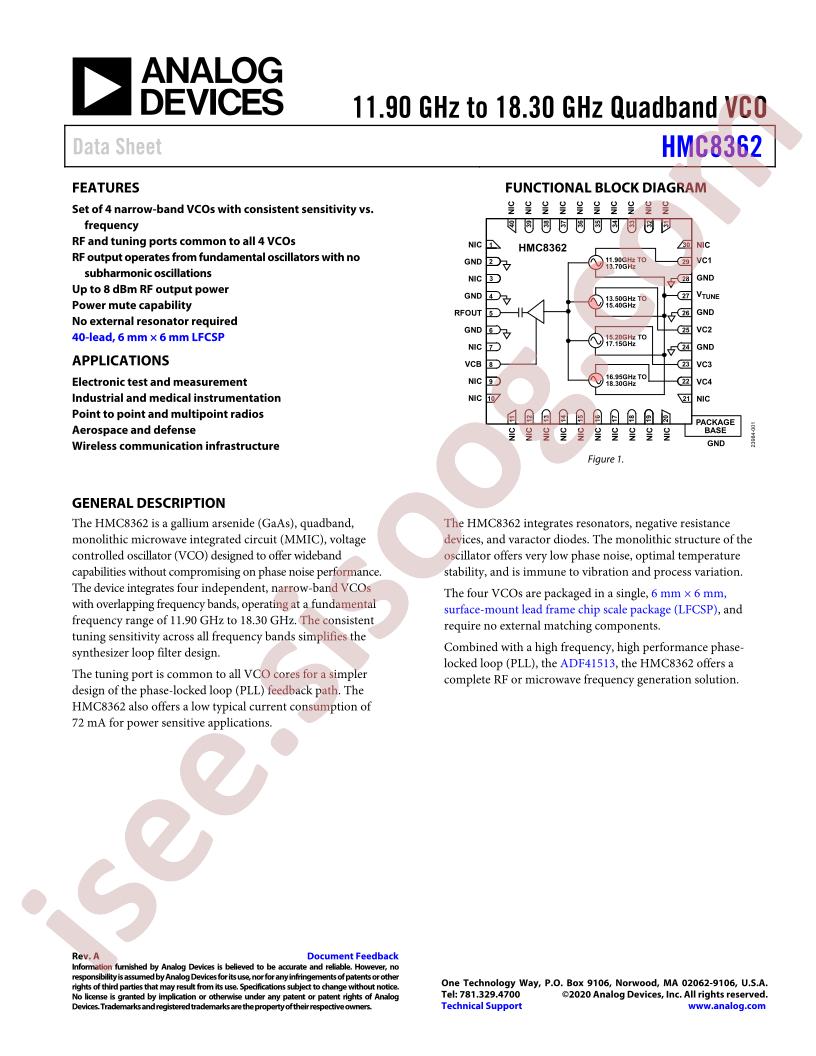 HMC8362