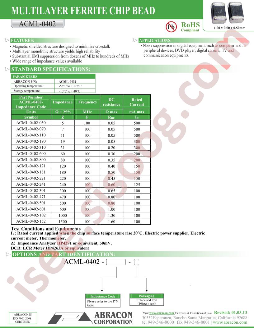 ACML-0402-110